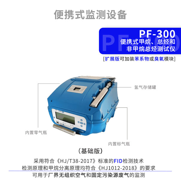 PF-300便攜式甲烷、總烴和非甲烷總烴分析儀
